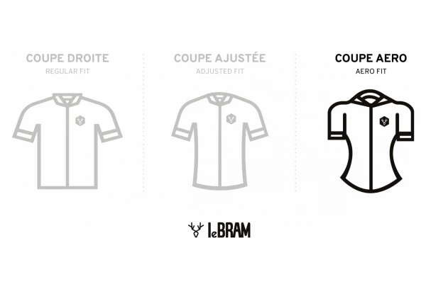 Maillot Manches Courtes LeBram Loze Bleu Pelforth Coupe Aero 8 Maillot Manches Courtes LeBram Loze Bleu Pelforth Coupe Aero – Image 6