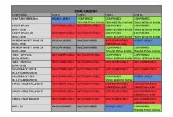 Double Porte-Bidon Lyne Entrée Latérale (Côté Droit) Noir 7 Double Porte-Bidon Lyne Entrée Latérale (Côté Droit) Noir -Cyclisme Triathlon Soldes Magasin unnamed file 1827